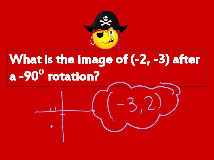 What is the image of (-2, -3) after a -90⁰ rotation? 