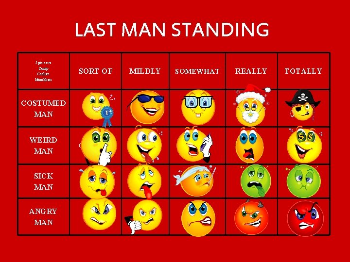 LAST MAN STANDING 5 pts ex cr Candy Cookies Munchkins SORT OF MILDLY COSTUMED