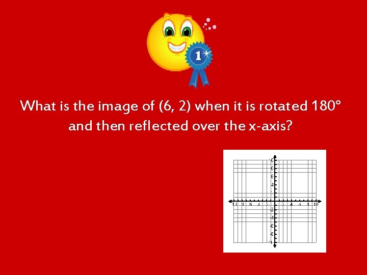 What is the image of (6, 2) when it is rotated 180° and then