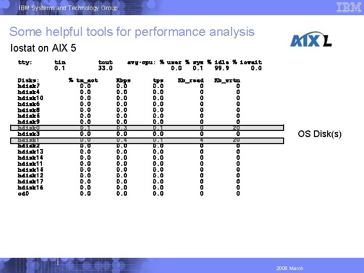 IBM Systems and Technology Group Some helpful tools for performance analysis Iostat on AIX