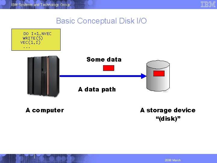 IBM Systems and Technology Group Basic Conceptual Disk I/O DO I=1, NVEC WRITE(5) VEC(1,