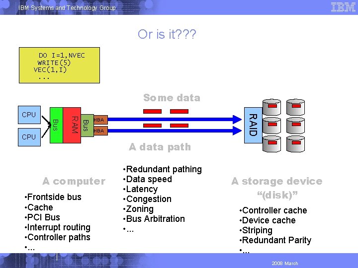 IBM Systems and Technology Group Or is it? ? ? DO I=1, NVEC WRITE(5)