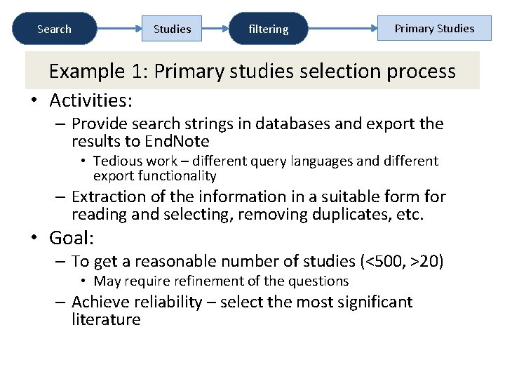 Search Studies filtering Primary Studies Example 1: Primary studies selection process • Activities: –