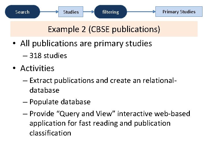 Search Studies filtering Primary Studies Example 2 (CBSE publications) • All publications are primary