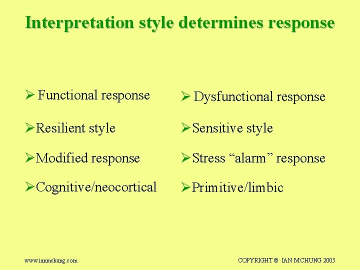 Interpretation style determines response Ø Functional response Ø Dysfunctional response ØResilient style ØSensitive style
