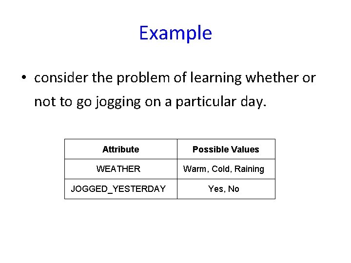 Example • consider the problem of learning whether or not to go jogging on