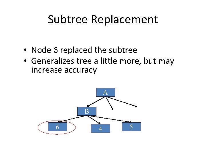 Subtree Replacement • Node 6 replaced the subtree • Generalizes tree a little more,