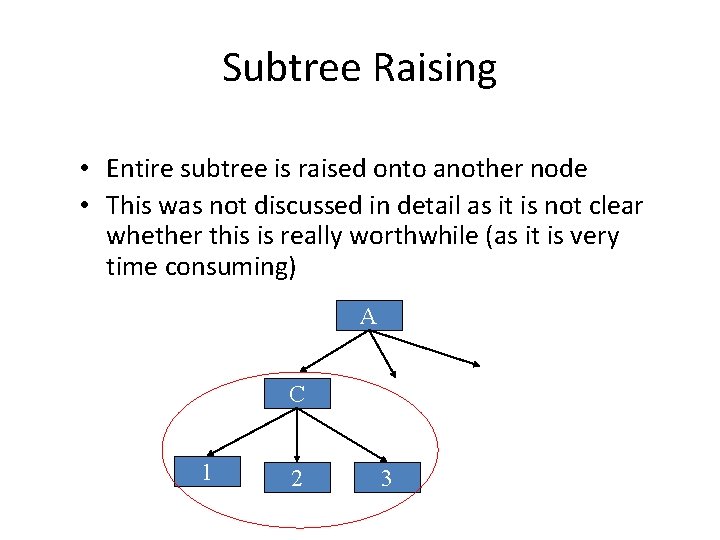 Subtree Raising • Entire subtree is raised onto another node • This was not