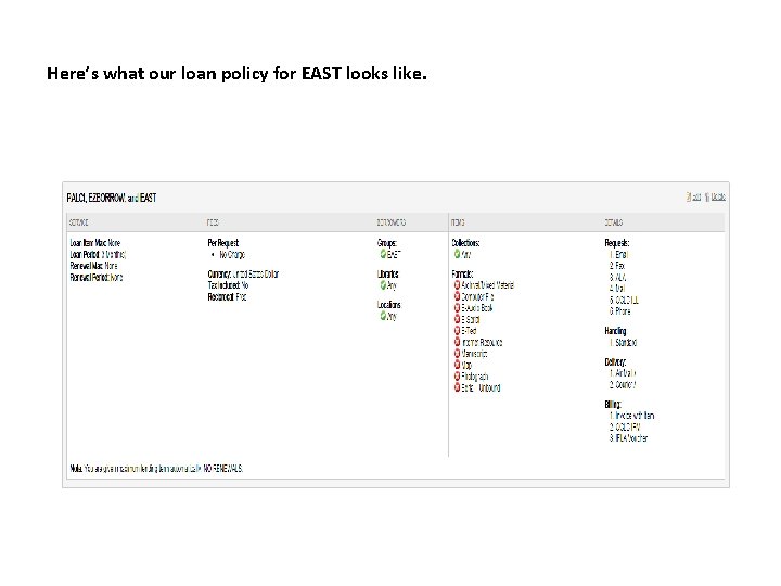 Here’s what our loan policy for EAST looks like. 