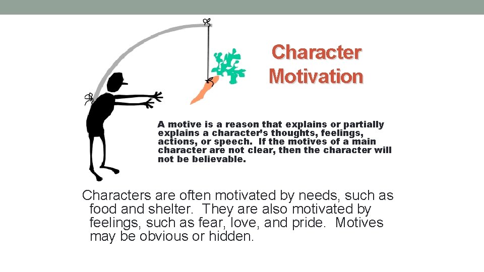 Character Motivation A motive is a reason that explains or partially explains a character’s