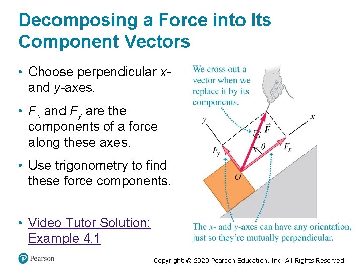 Decomposing a Force into Its Component Vectors • Choose perpendicular xand y-axes. • Fx