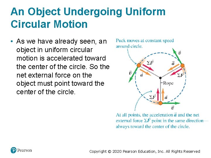 An Object Undergoing Uniform Circular Motion • As we have already seen, an object