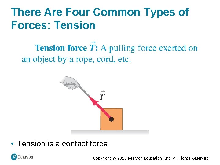 There Are Four Common Types of Forces: Tension • Tension is a contact force.