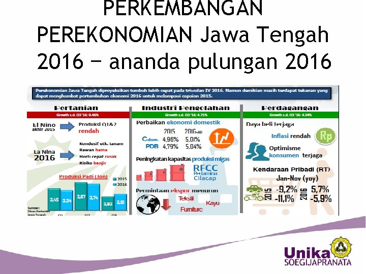 PERKEMBANGAN PEREKONOMIAN Jawa Tengah 2016 – ananda pulungan 2016 31 