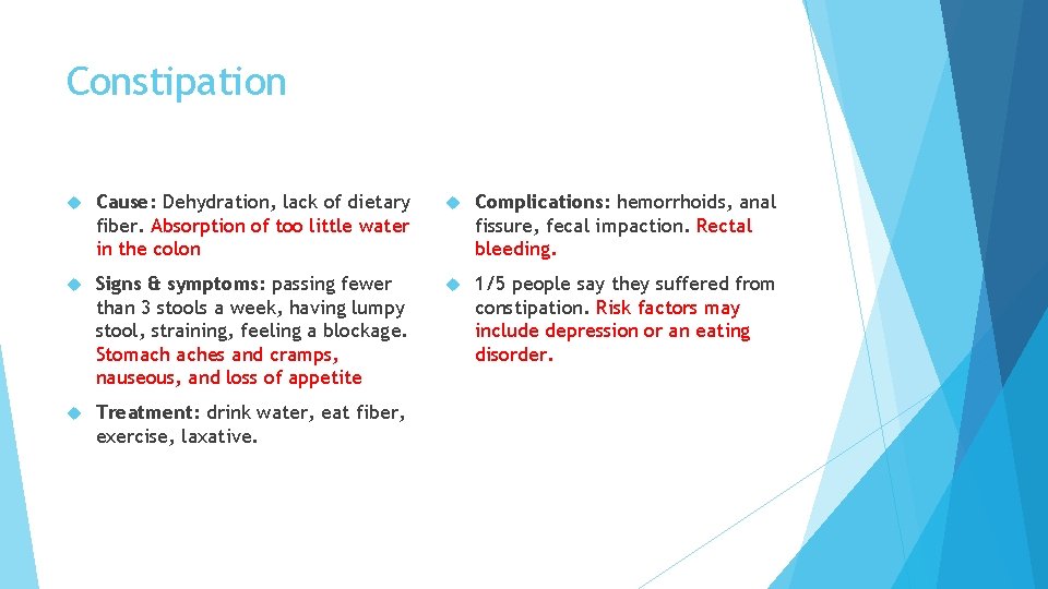 Constipation Cause: Dehydration, lack of dietary fiber. Absorption of too little water in the