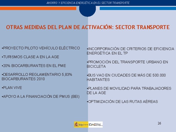 COMPRA Y USO DEL COCHE AHORRO Y EFICIENCIA ENERGÉTICA EN EL SECTOR TRANSPORTE Haga