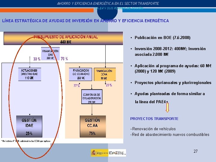 COMPRA YLAUSO DEL COCHE E 4 Y SUS PLANES DE ACCIÓN AHORRO Y EFICIENCIA