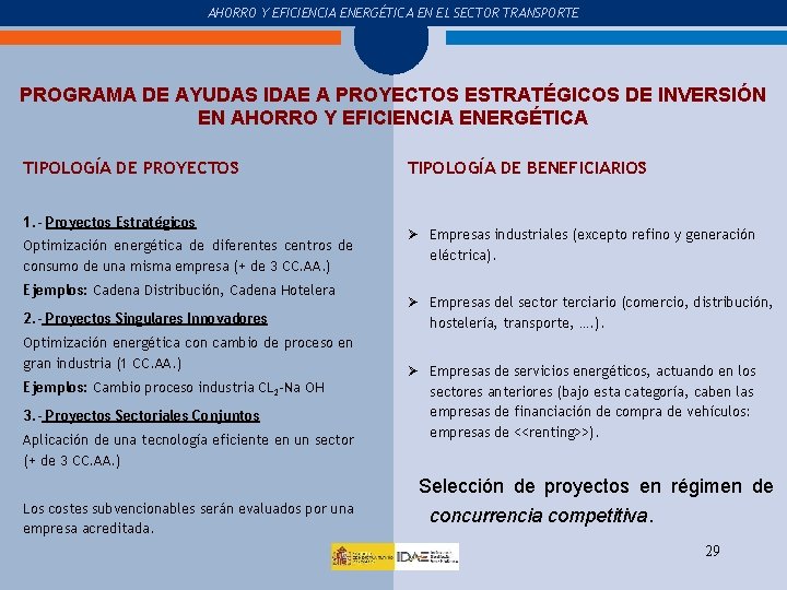 COMPRA Y USO DEL COCHE AHORRO Y EFICIENCIA ENERGÉTICA EN EL SECTOR TRANSPORTE PROGRAMA