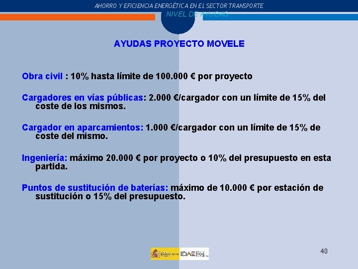 COMPRA Y USO DEL COCHE NIVEL DE AYUDAS AHORRO Y EFICIENCIA ENERGÉTICA EN EL