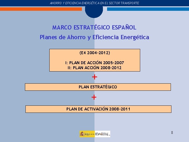 COMPRA Y USO DEL COCHE AHORRO Y EFICIENCIA ENERGÉTICA EN EL SECTOR TRANSPORTE Haga