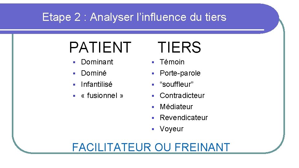 Etape 2 : Analyser l’influence du tiers PATIENT Dominant § Dominé § Infantilisé §