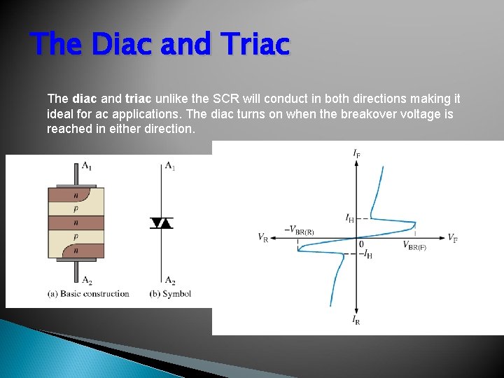 The Diac and Triac The diac and triac unlike the SCR will conduct in