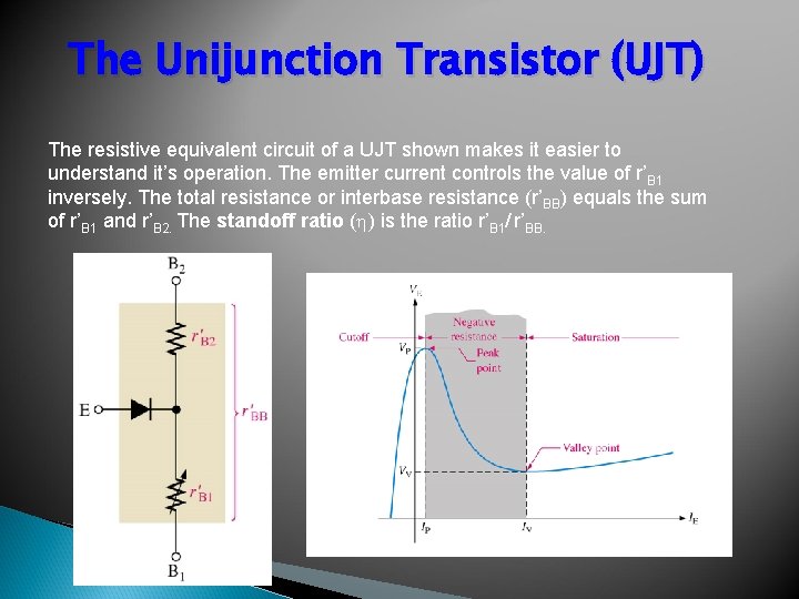 The Unijunction Transistor (UJT) The resistive equivalent circuit of a UJT shown makes it
