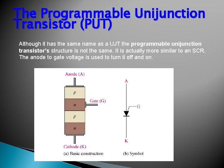 The Programmable Unijunction Transistor (PUT) Although it has the same name as a UJT