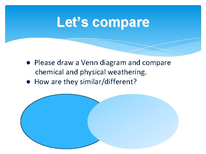 Let’s compare Please draw a Venn diagram and compare chemical and physical weathering. How