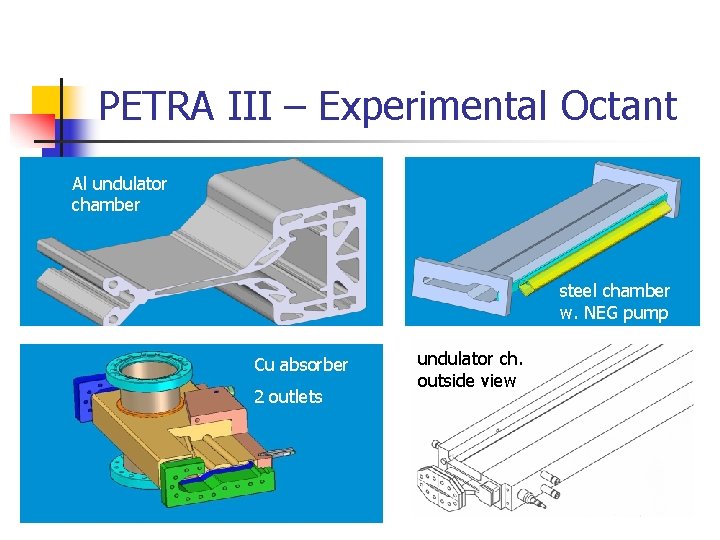 PETRA III – Experimental Octant Al undulator chamber steel chamber w. NEG pump Cu