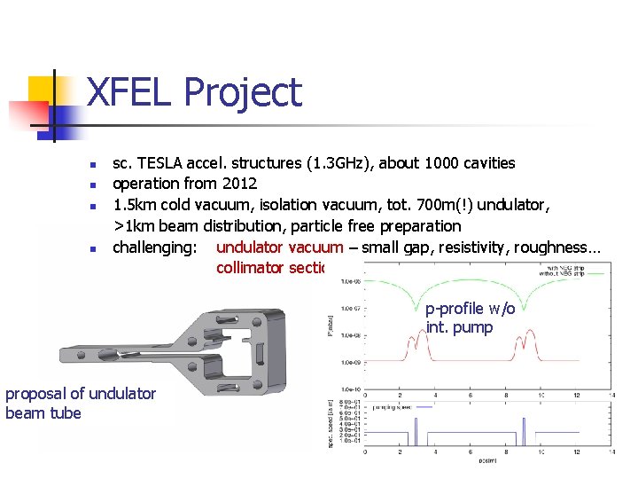 XFEL Project n n sc. TESLA accel. structures (1. 3 GHz), about 1000 cavities