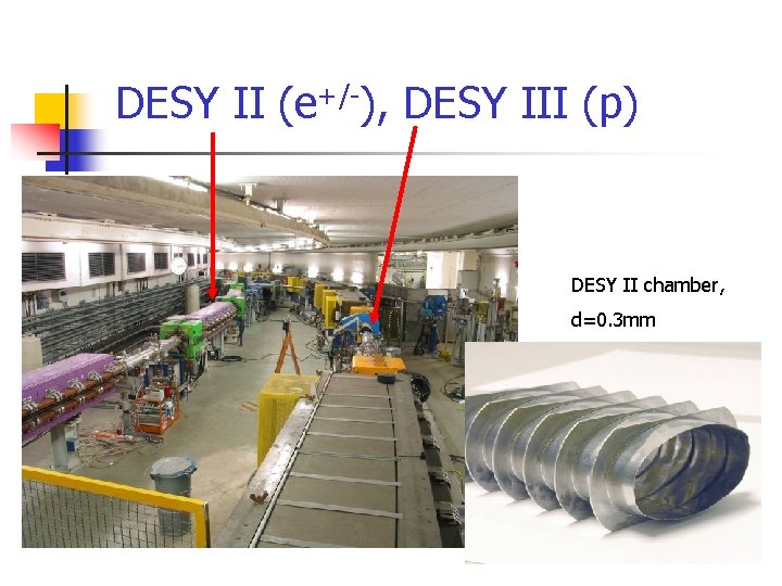 DESY II (e+/-), DESY III (p) DESY II chamber, d=0. 3 mm 