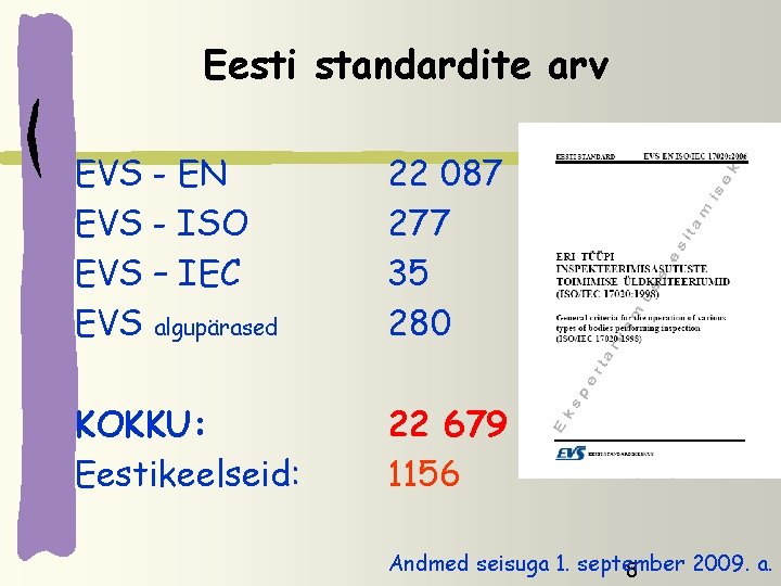 Eesti standardite arv EVS - EN EVS - ISO EVS – IEC EVS algupärased