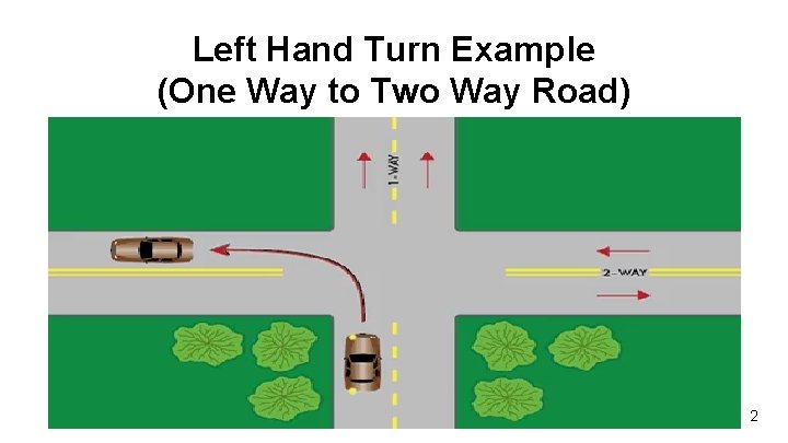 Left Hand Turn Example (One Way to Two Way Road) 2 