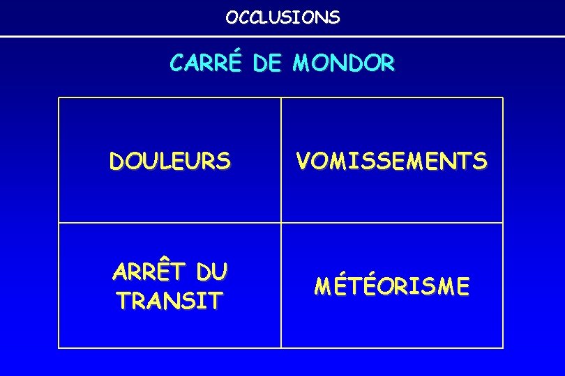 OCCLUSIONS CARRÉ DE MONDOR DOULEURS VOMISSEMENTS ARRÊT DU TRANSIT MÉTÉORISME OCCLUSIONS CARRÉ DE MONDOR DOULEURS VOMISSEMENTS ARRÊT DU TRANSIT MÉTÉORISME
