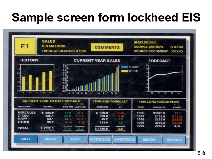Sample screen form lockheed EIS 9 -6 