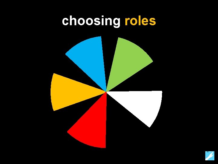 choosing roles 