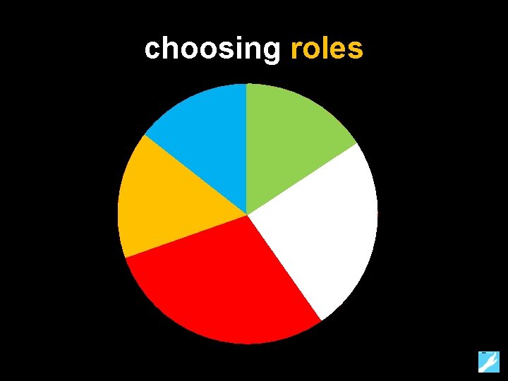 choosing roles 