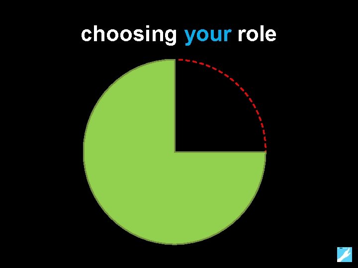 choosing your role 