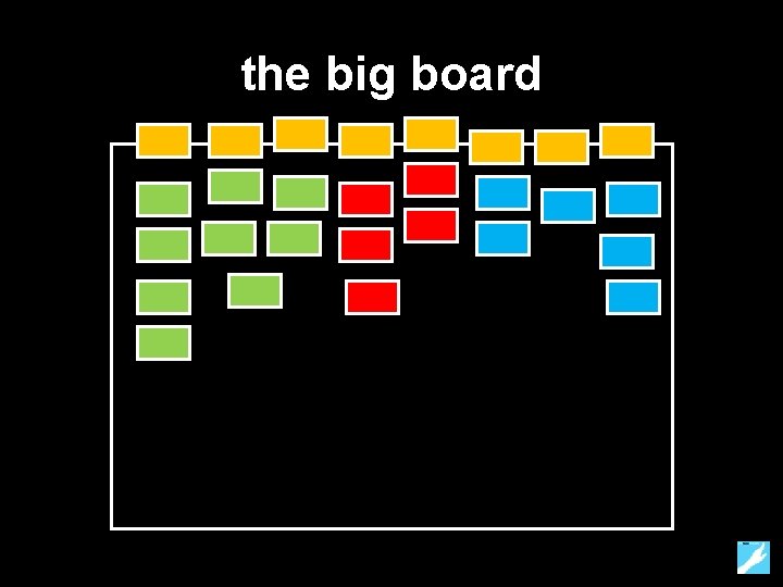 the big board 