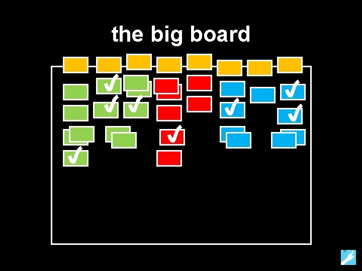 the big board 