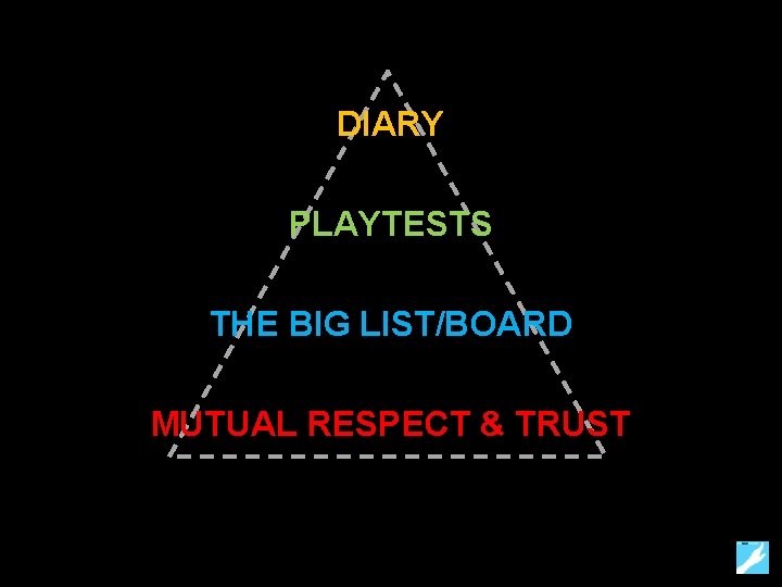 DIARY PLAYTESTS THE BIG LIST/BOARD MUTUAL RESPECT & TRUST 