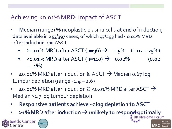 Achieving <0. 01% MRD: impact of ASCT • Median (range) % neoplastic plasma cells