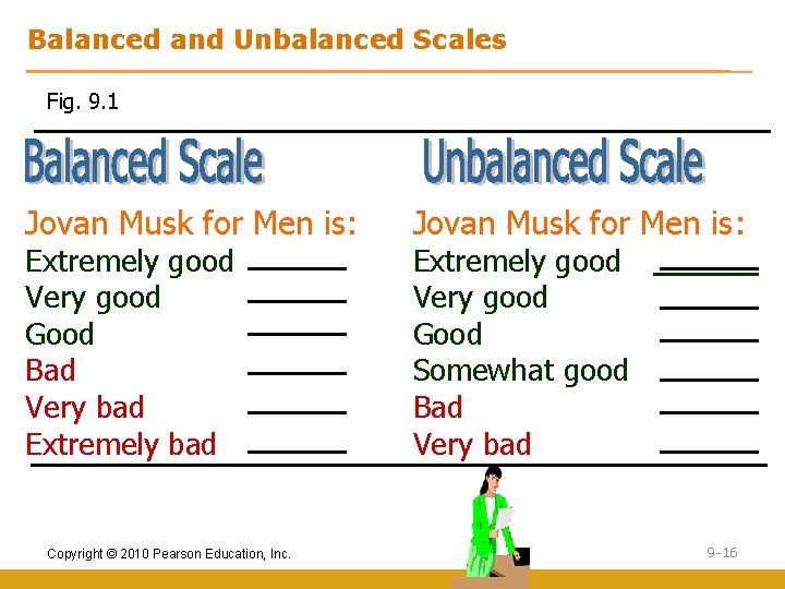 Balanced and Unbalanced Scales Fig. 9. 1 Jovan Musk for Men is: Extremely good