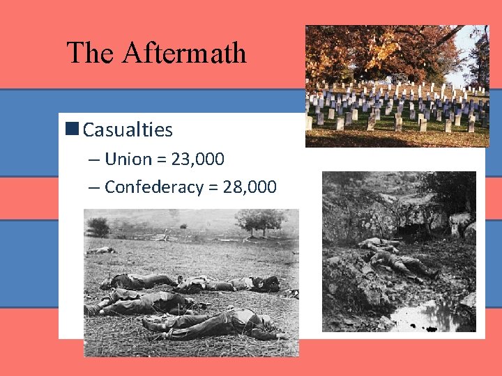 The Aftermath n Casualties – Union = 23, 000 – Confederacy = 28, 000 The Aftermath n Casualties – Union = 23, 000 – Confederacy = 28, 000