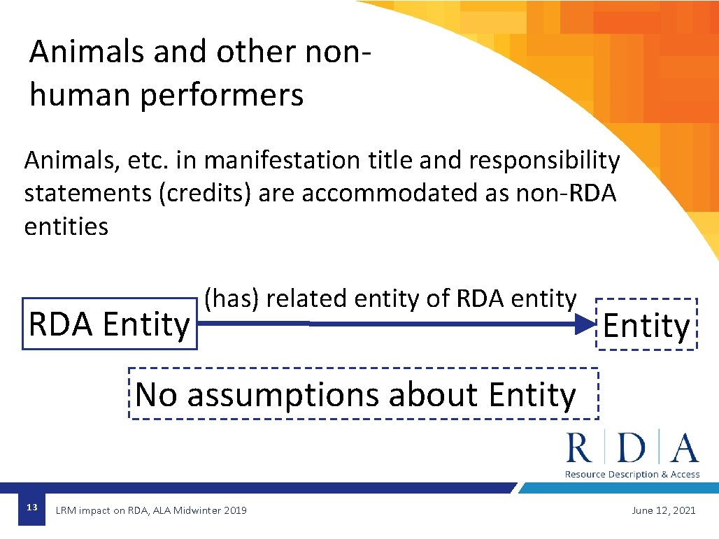 Animals and other nonhuman performers Animals, etc. in manifestation title and responsibility statements (credits)