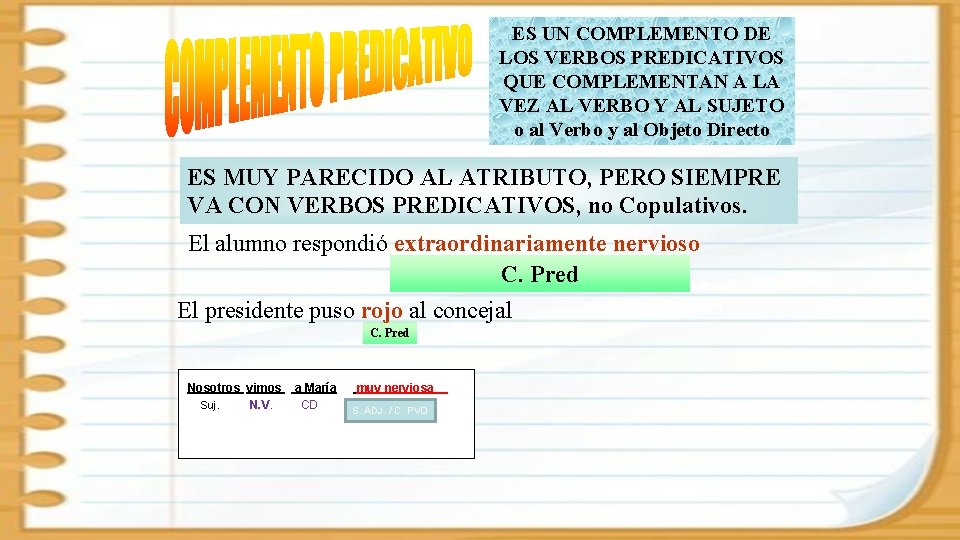 ES UN COMPLEMENTO DE LOS VERBOS PREDICATIVOS QUE COMPLEMENTAN A LA VEZ AL VERBO