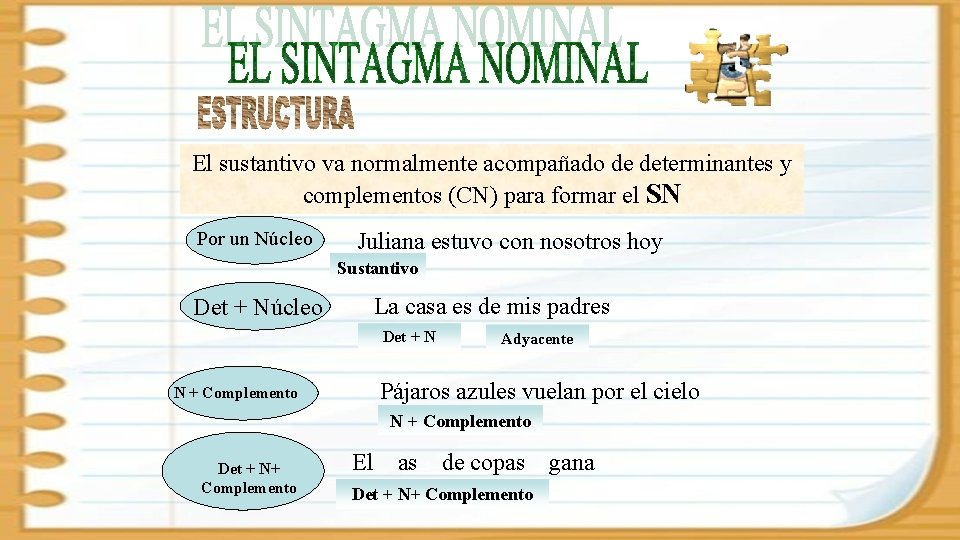 El sustantivo va normalmente acompañado de determinantes y complementos (CN) para formar el SN