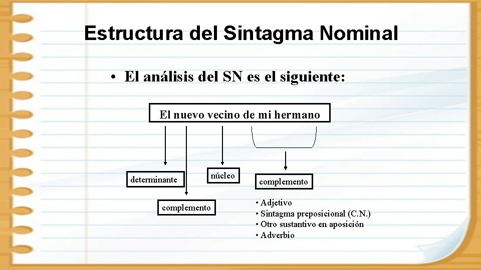 Estructura del Sintagma Nominal • El análisis del SN es el siguiente: El nuevo