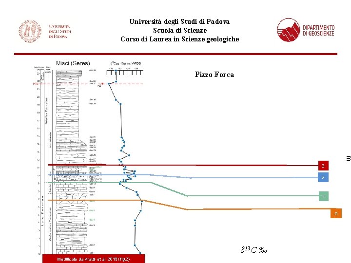 Università degli Studi di Padova Scuola di Scienze Corso di Laurea in Scienze geologiche